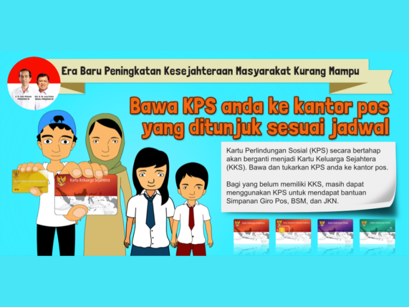 Bawa KPS Anda Ke Kantor POS yang Ditunjuk Sesuai Jadwal