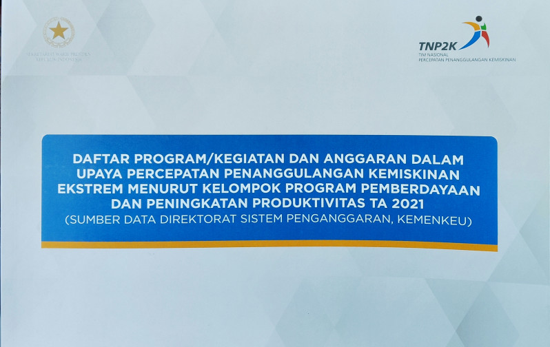 Daftar Program/Kegiatan dan Anggaran Dalam Upaya Percepatan Penanggulangan Kemiskinan Ekstrem Menurut Kelompok Program Pemberdayaan Dan Peningkatan Produktivitas TA 2021 (Sumber Data Direktorat Sistem Penganggaran, Kemenkeu)