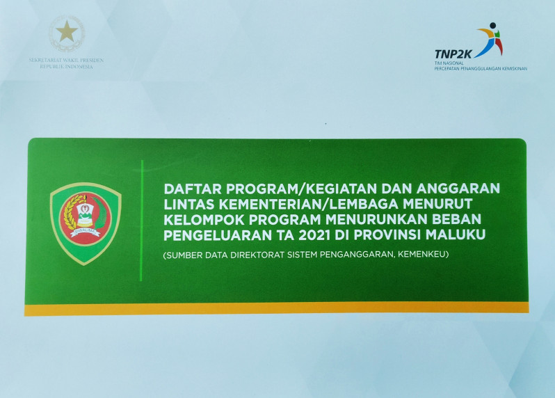 Daftar Program/Kegiatan dan Anggaran Lintasan Kementerian/Lembaga Menurut Kelompok Program Menurunkan Beban Pengeluaran TA 2021 di Provinsi Maluku (Sumber Data Direktorat Sistem Penganggaran, Kemenkeu)