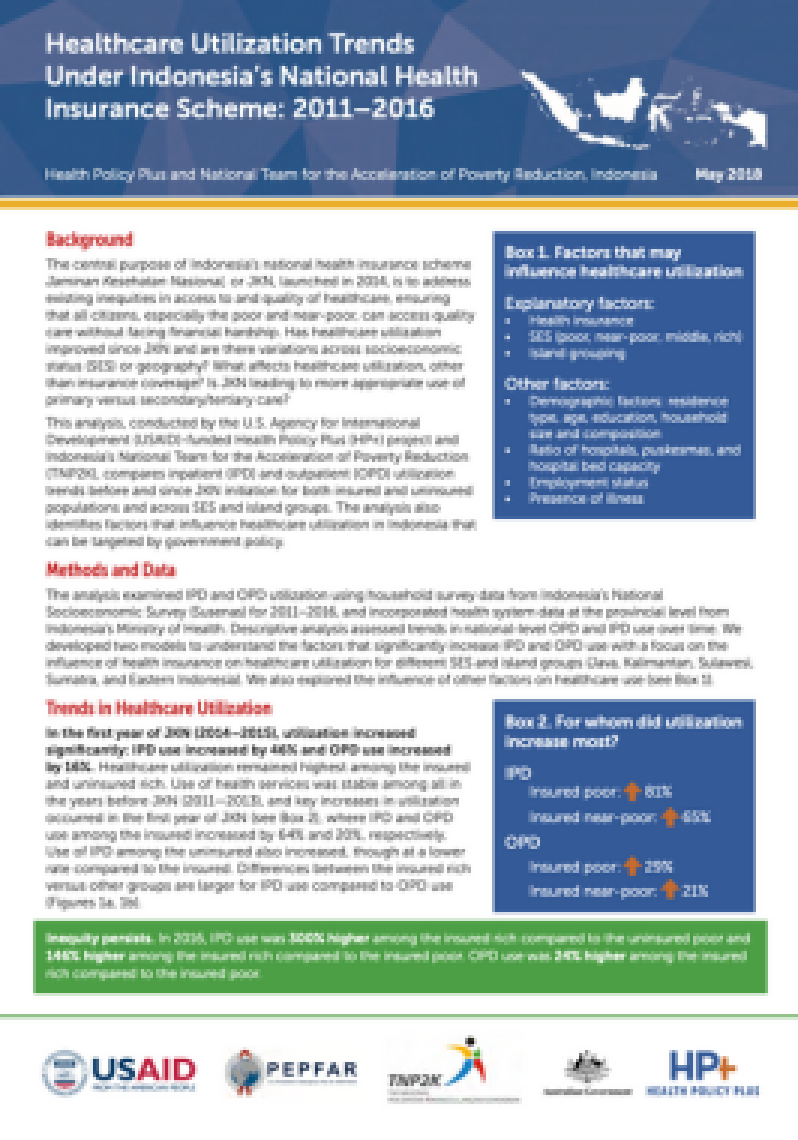 Healthcare Utilization Trends Under Indonesia’s National Health Insurance Scheme: 2011–2016