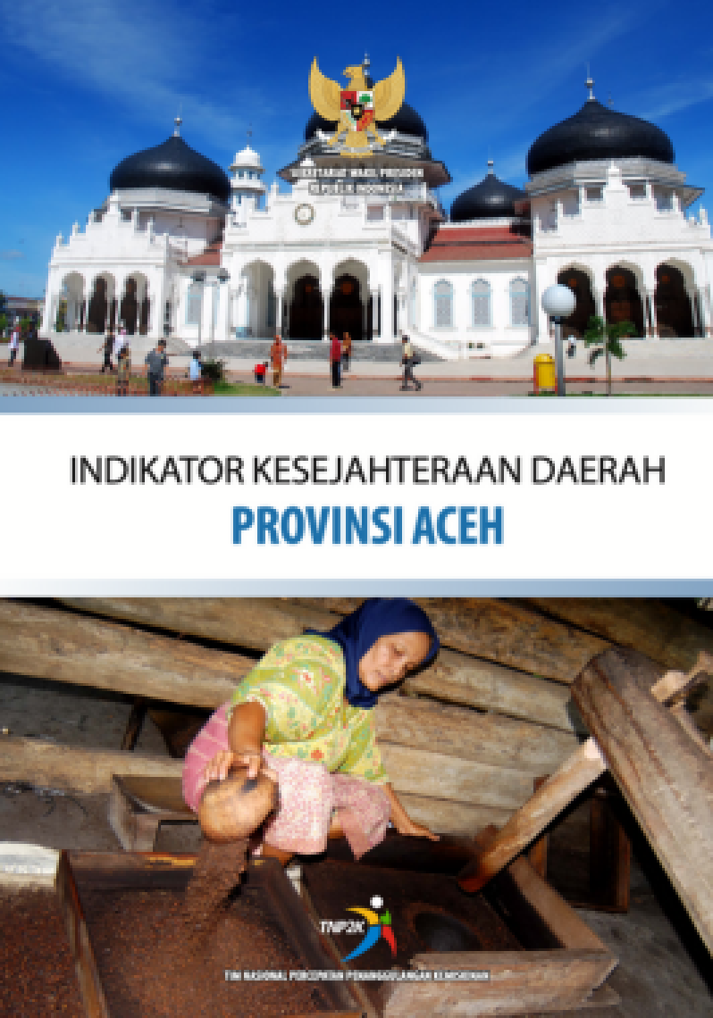 Indikator Kesejahteraan Daerah Provinsi Aceh