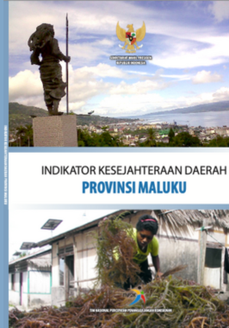 Indikator Kesejahteraan Daerah Provinsi Maluku